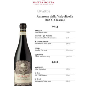 points amarone